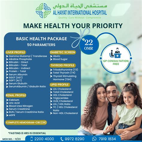 Package for Specific Health Issues .